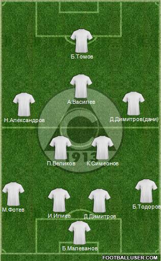 Slavia (Sofia) Formation 2010