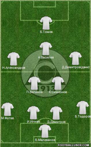 Slavia (Sofia) football formation