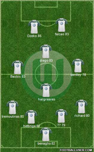 VfL Wolfsburg Formation 2010