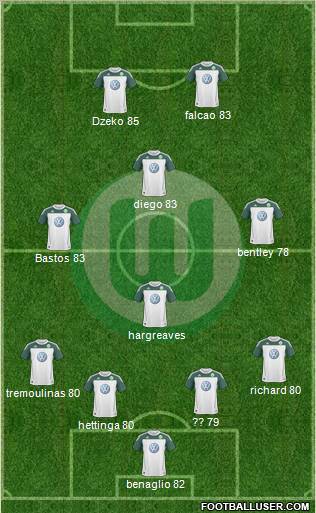 VfL Wolfsburg 4-4-2 football formation