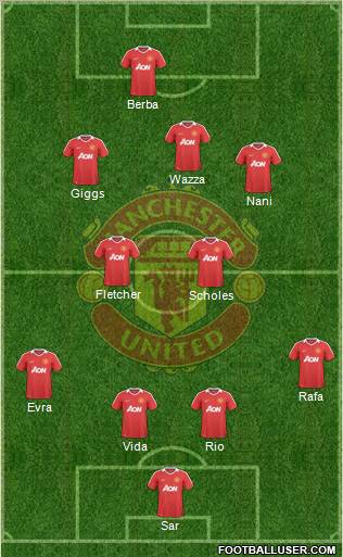 Manchester United Formation 2010