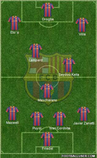 F.C. Barcelona Formation 2010