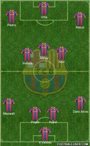 F.C. Barcelona Formation 2010