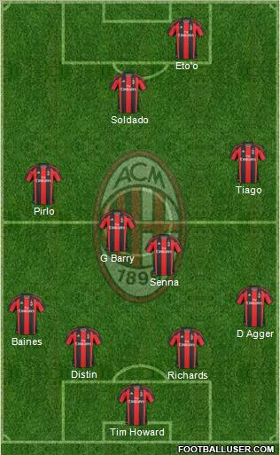 A.C. Milan Formation 2010