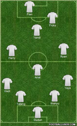 Dream Team Formation 2010