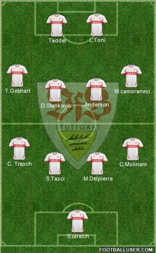 VfB Stuttgart football formation