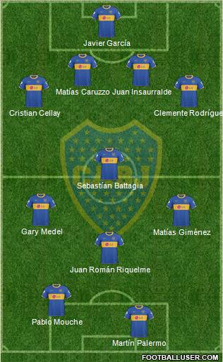 Boca Juniors Formation 2010