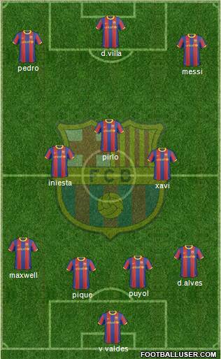 F.C. Barcelona Formation 2010
