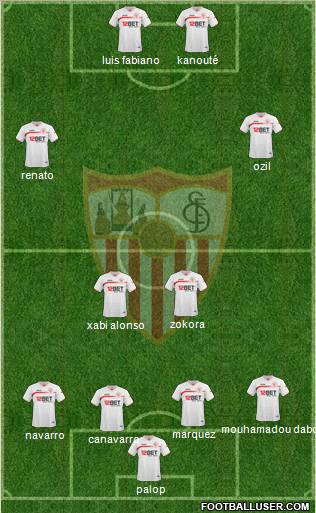 Sevilla F.C., S.A.D. Formation 2010