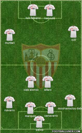 Sevilla F.C., S.A.D. Formation 2010