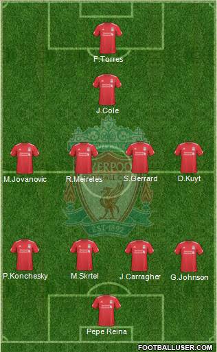 Liverpool Formation 2010