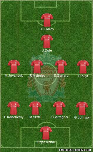 Liverpool Formation 2010