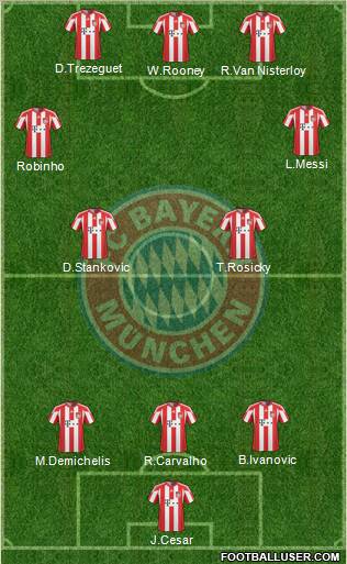 FC Bayern München Formation 2010