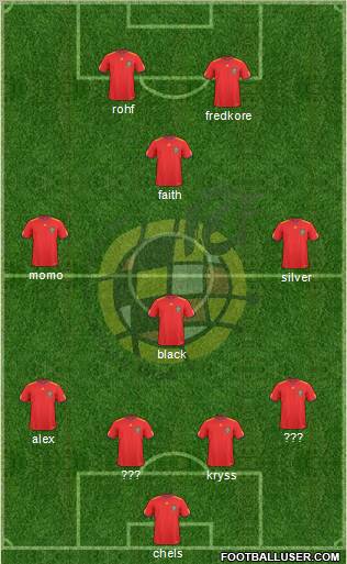 Spain Formation 2010