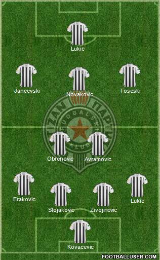 FK Partizan Beograd football formation