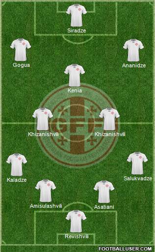 Georgia 4-3-3 football formation