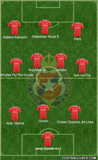 Wisla Krakow 3-4-3 football formation