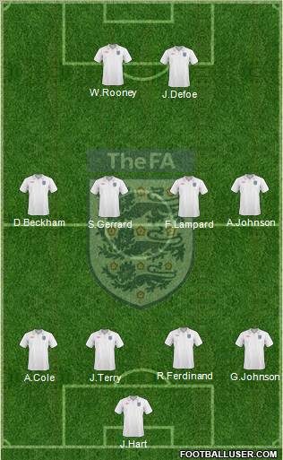 England Formation 2010