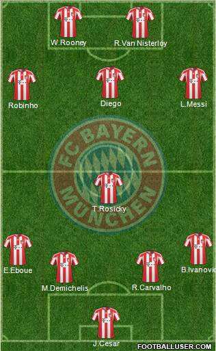 FC Bayern München Formation 2010