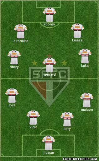 São Paulo FC football formation