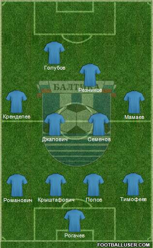 Baltika Kaliningrad Formation 2010