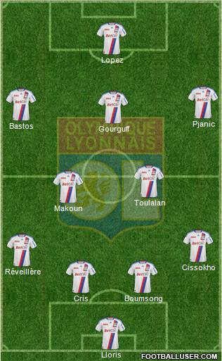 Olympique Lyonnais Formation 2010