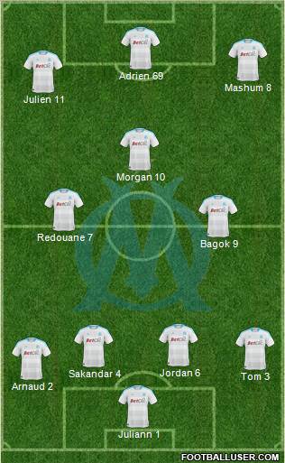 Olympique de Marseille Formation 2010
