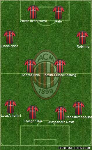 A.C. Milan Formation 2010