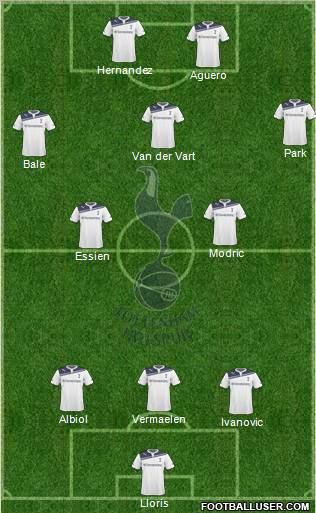Tottenham Hotspur Formation 2010