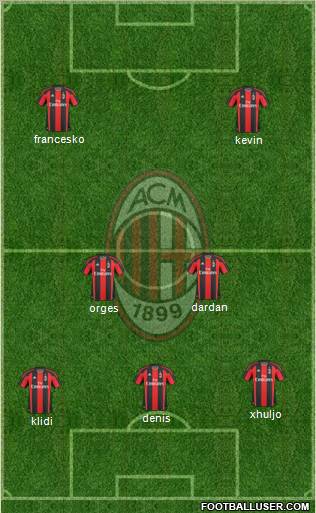 A.C. Milan Formation 2010