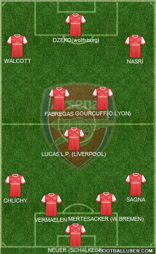 Arsenal Formation 2010