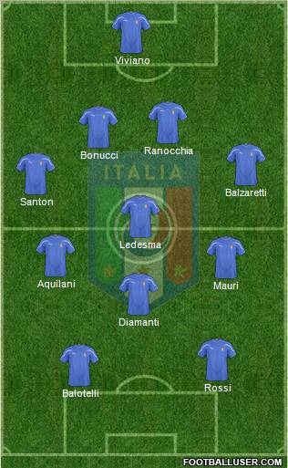 Italy 4-3-1-2 football formation