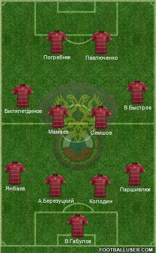 Russia Formation 2010