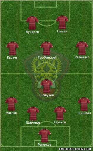 Russia 4-1-3-2 football formation