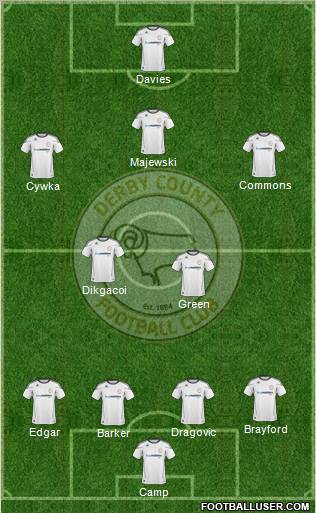 Derby County 4-5-1 football formation