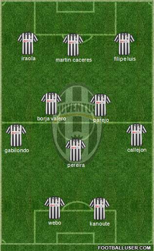 Juventus Formation 2010
