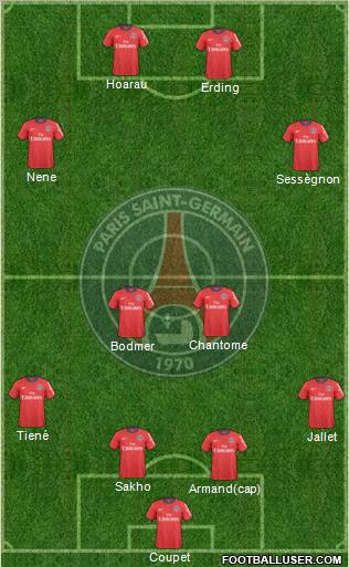 Paris Saint-Germain Formation 2010