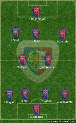 Piast Gliwice Formation 2010