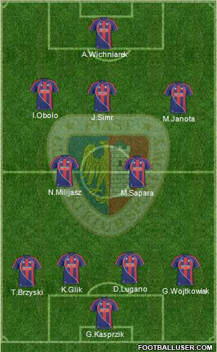 Piast Gliwice football formation