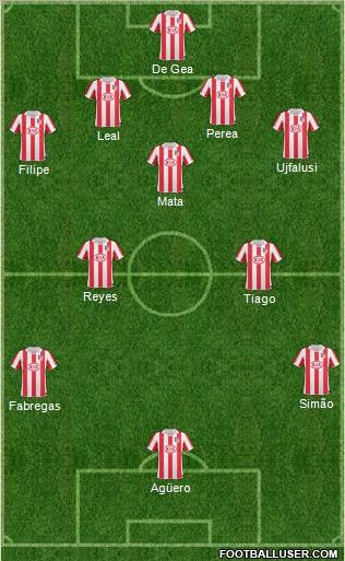 Atlético Madrid B 4-3-2-1 football formation