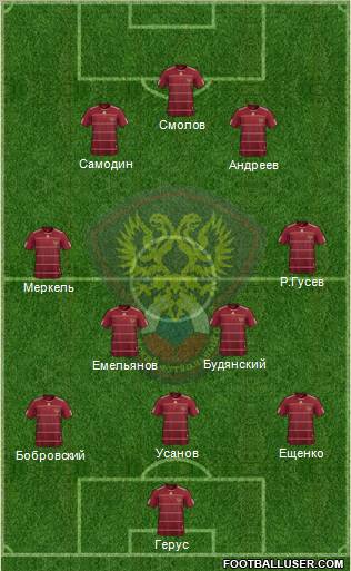 Russia Formation 2010