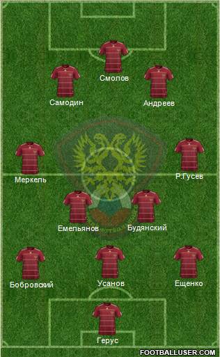 Russia 3-4-3 football formation