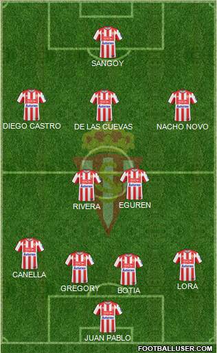 Real Sporting S.A.D. Formation 2010