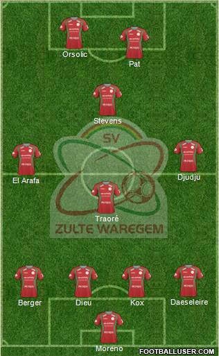 SV Zulte Waregem Formation 2010