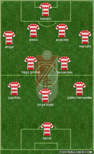 Granada C.F. Formation 2010