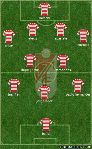 Granada C.F. 4-5-1 football formation