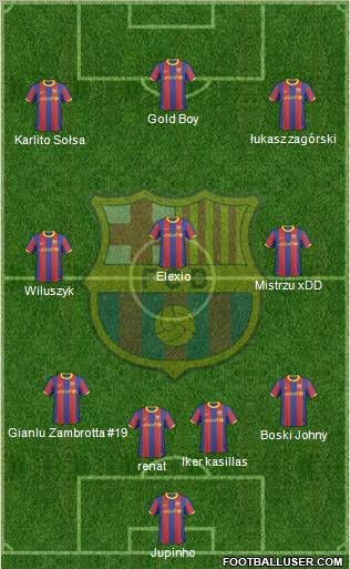 F.C. Barcelona Formation 2010