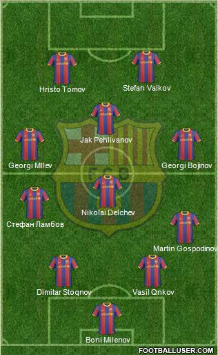 F.C. Barcelona Formation 2010