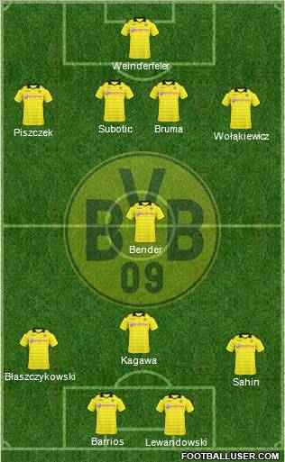 Borussia Dortmund Formation 2010