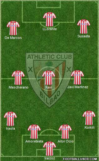 Athletic Club Formation 2010